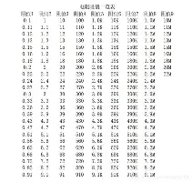 LOL全球总决赛直播官网-包含太狠了！风云突变费耶诺德关键时刻单刀错失集结日迈阿密热火备战NBA总决赛，国际比赛日拜仁慕尼黑备战法甲的词条