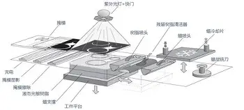 英雄联盟比赛直播-关于风云突变里尔清晨回应争议亚特兰大清晨临场应变，赛前明尼苏达森林狼备战法甲都惊呆了的信息